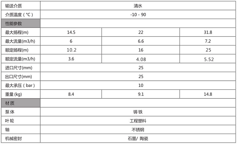 大奖国际(й)ٷվ